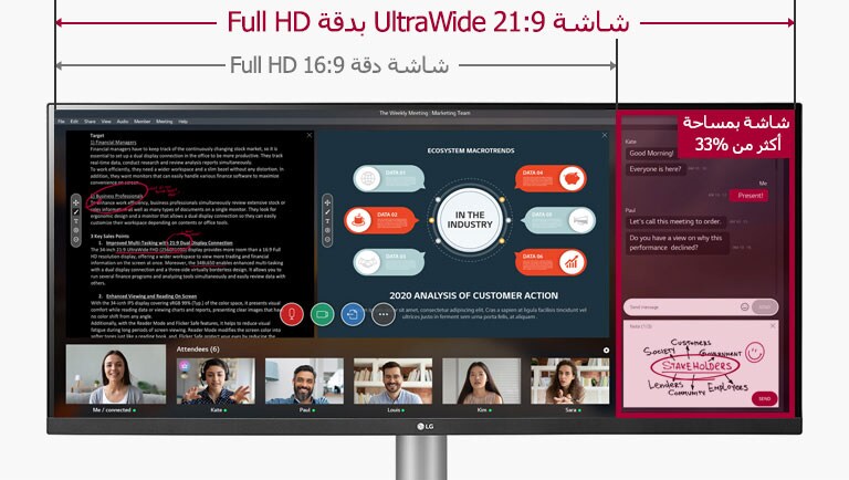 صورة لمساحة شاشة أكبر بنسبة 33% مع شاشة UltraWide بدقة 21: 9 Full HD مقارنةً بشاشة دقة Full HD 16: 9 أثناء عقد مؤتمر عبر الإنترنت مباشر على الشاشة.