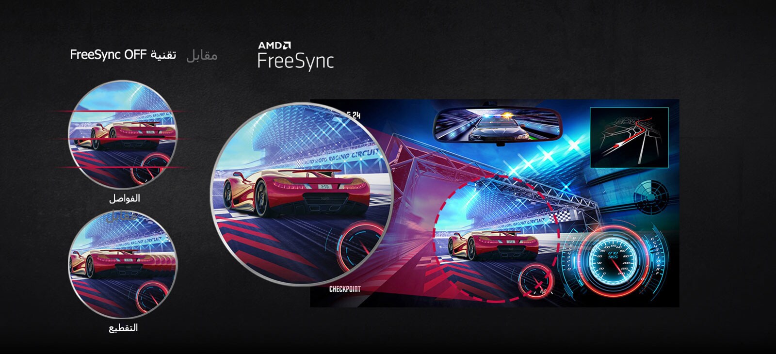 تقنية AMD FreeSync : الفواصل والتقطيع على الشاشة