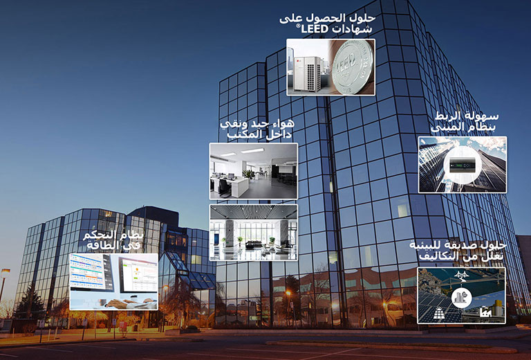 صورة لمبنى إداري مع صور مصغرة لمركز التحكم والمكتب والشهادات ونظام المبنى والمنطقة الموفرة للطاقة.