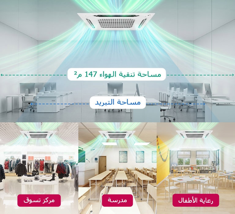 يوفر هواءً صحيًا في مساحات أكبر2