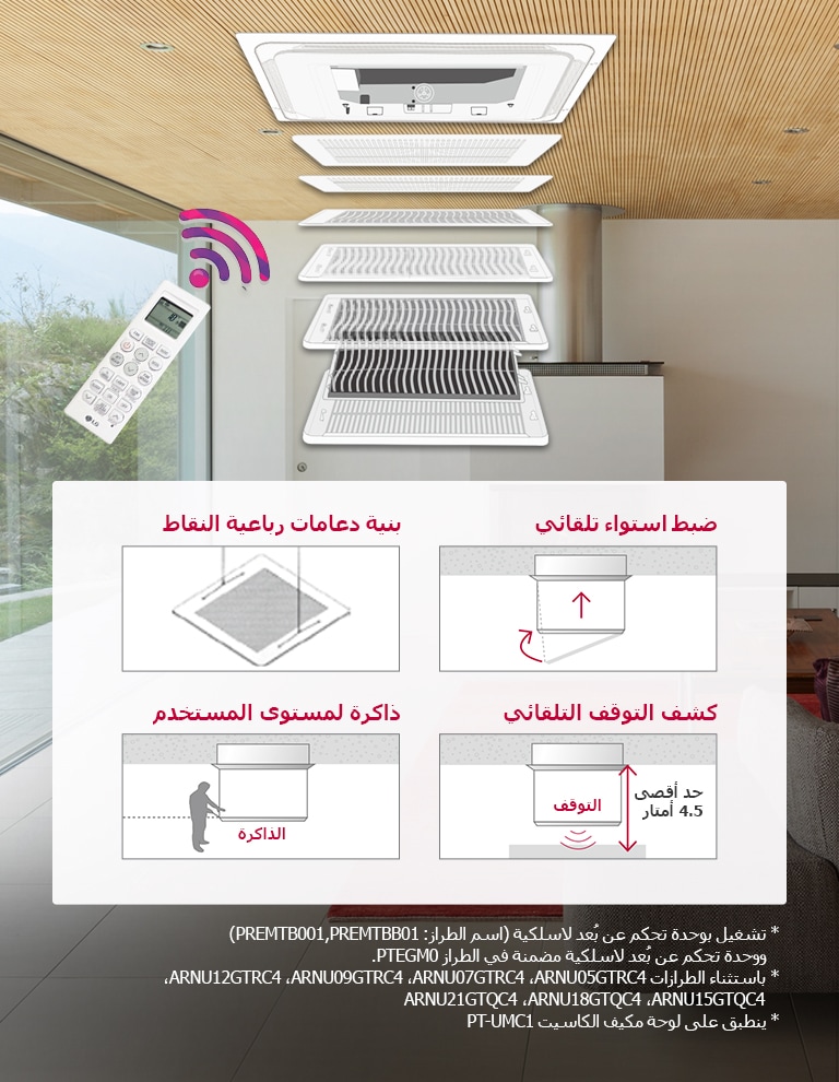 Ceiling_Mounted_Cassette_03_SA_M_RE_1534208833769