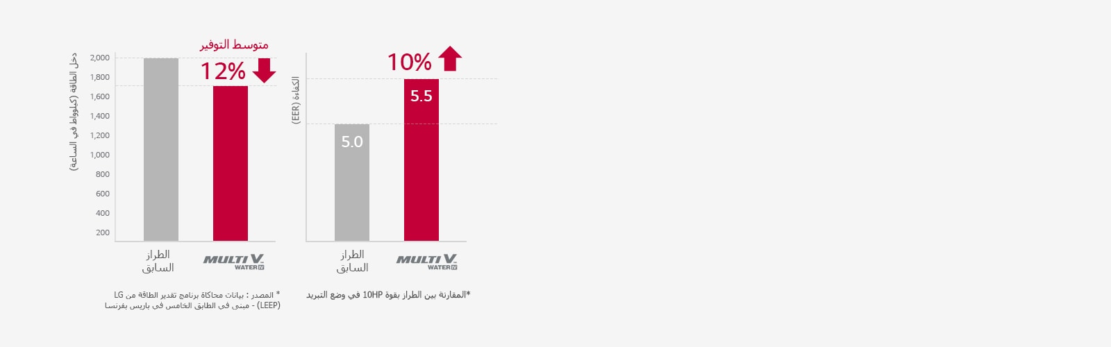 MULTI_V_Water_IV_02_AR_1530148679199