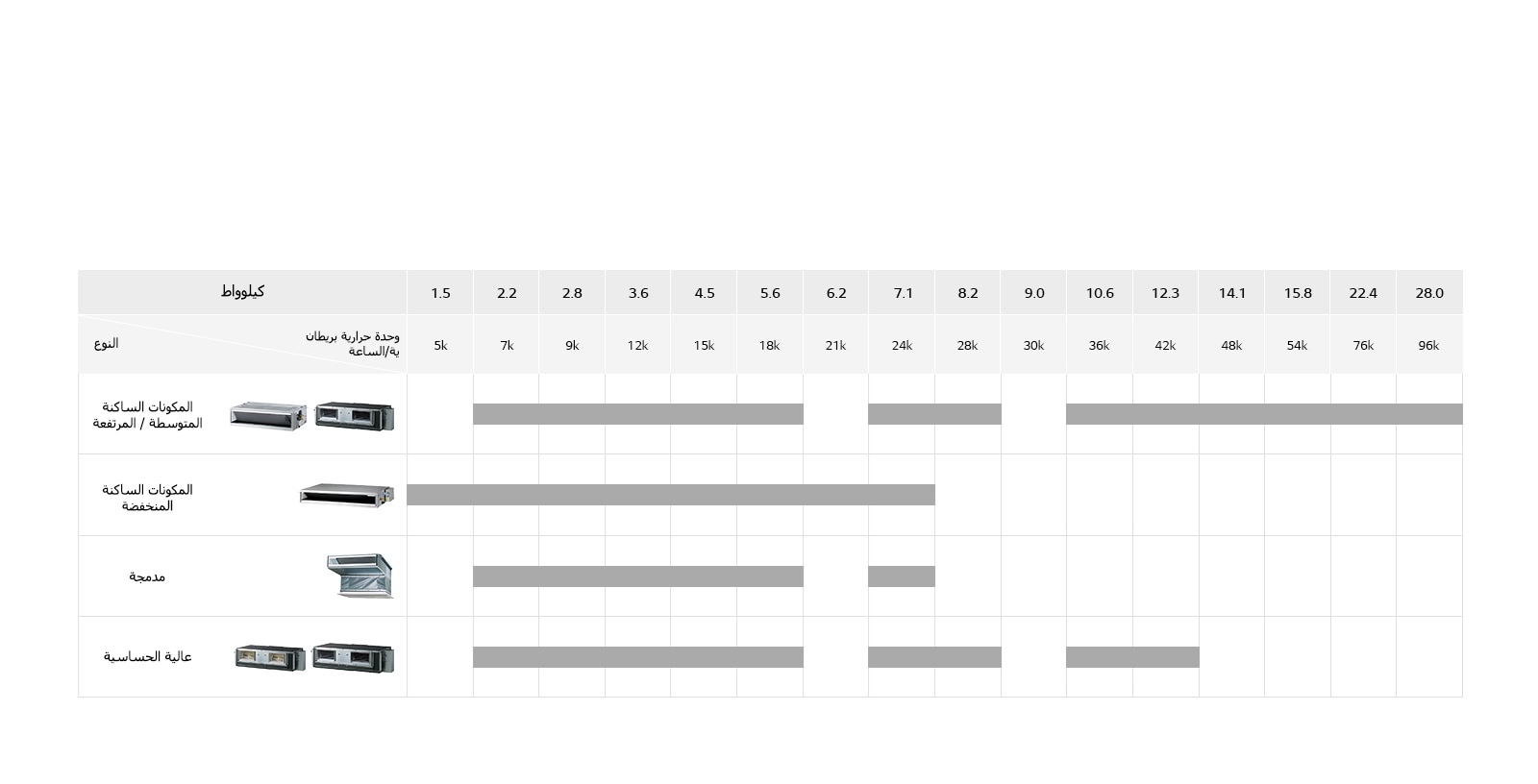 Ceiling_Concealed_Duct_07_AR_1530149858382