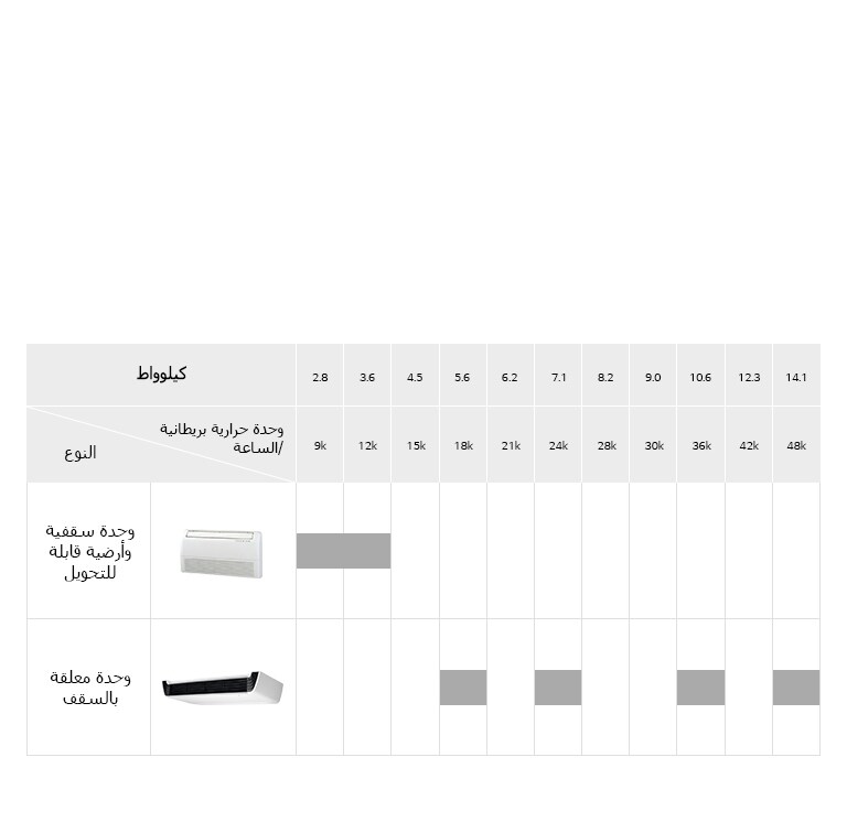 Ceiling-Mounted-Cassette_M07_AE-AR_Re_1531188024167