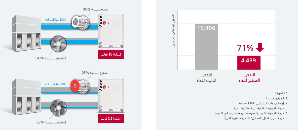 MULTI_V_Water_IV_06_AR_1530148763011