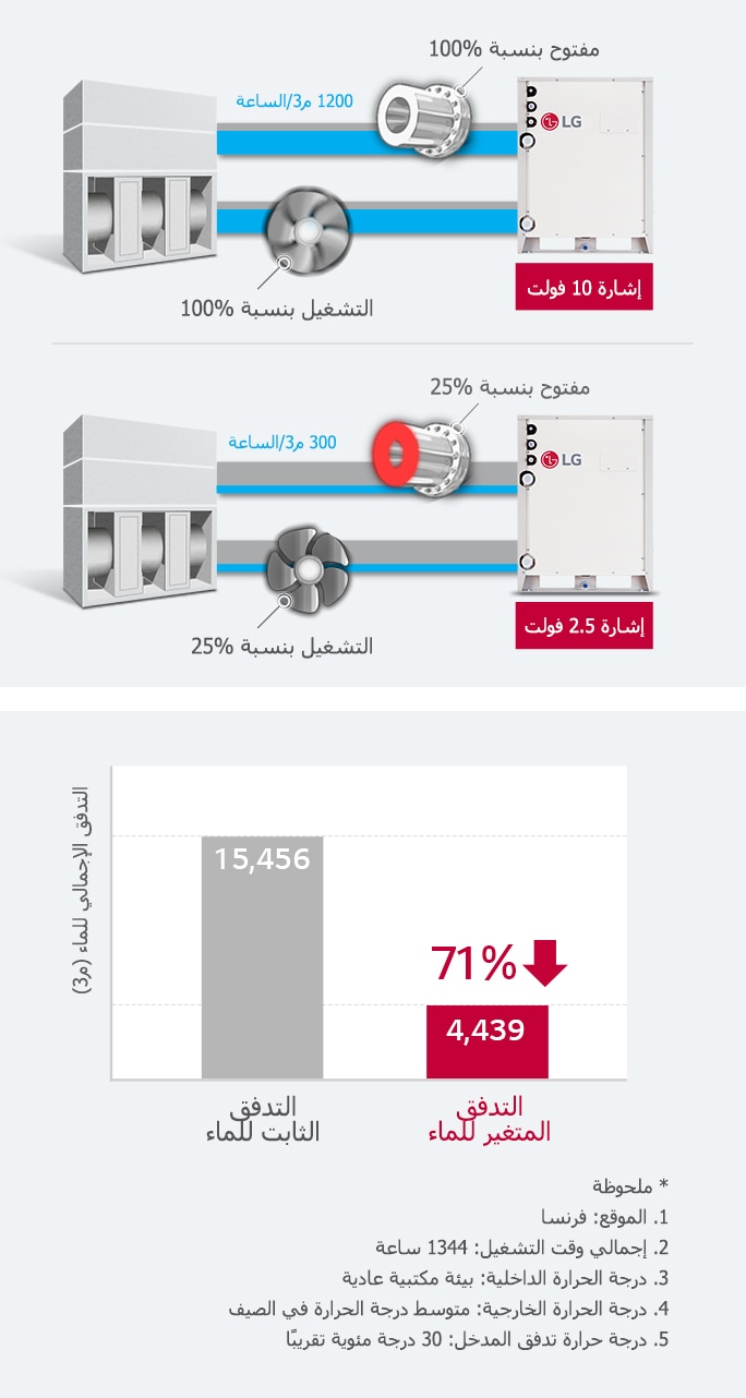 MULTI_V_Water_IV_06_m_AR_1530148769191