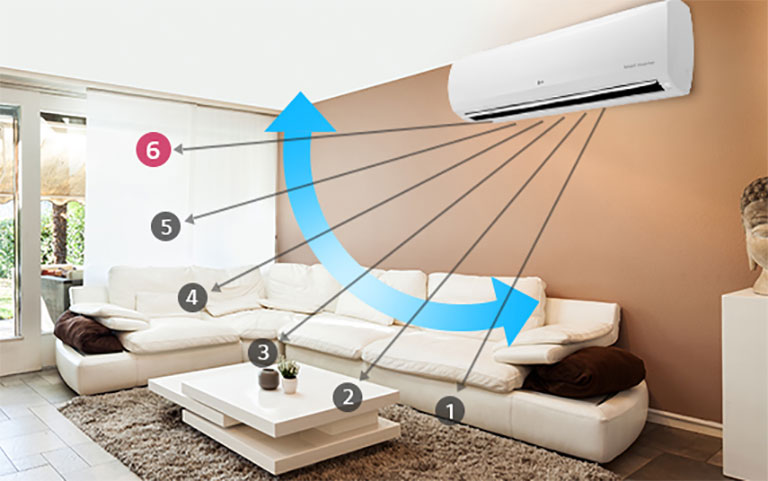 Single Split_Wall_Mounted_Unit_06_1_1529288921805