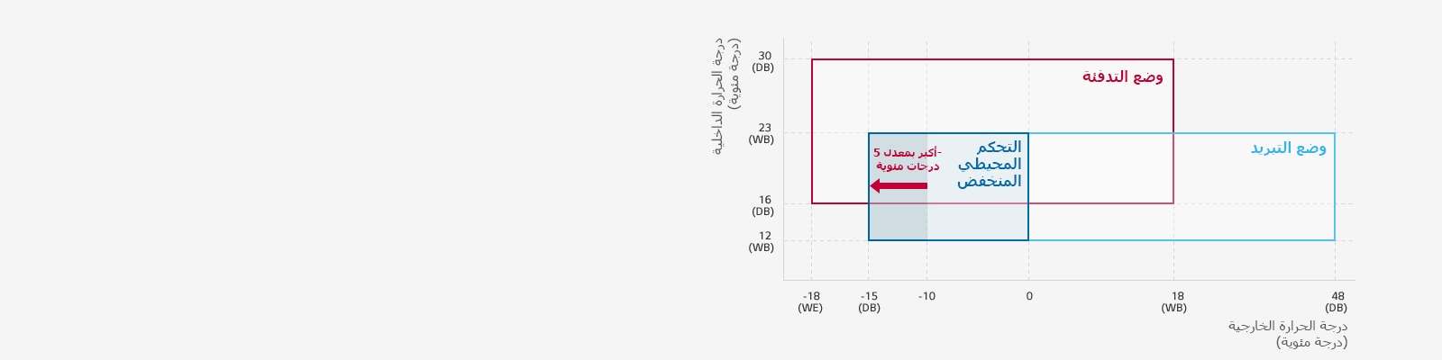 Wall_Mounted_02_AR_1529915280800