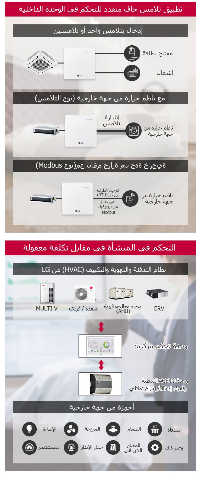 Application_Controllers_02_m_AR_1530087131605