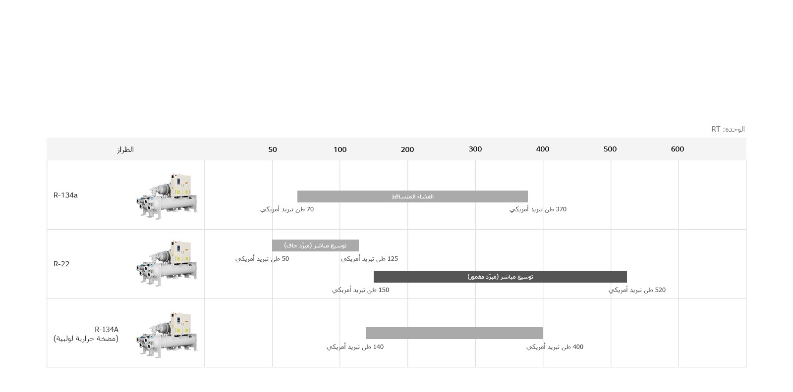 Water-cooled_Screw_Chiller_05_AR_1530151453446