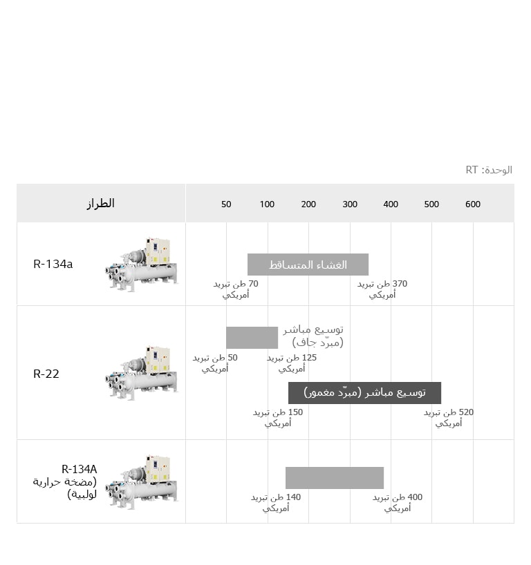Water-cooled_Screw_Chiller_05_m_AR_1530151458507