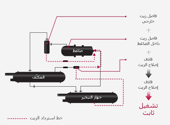 Water-cooled_Screw_Chiller_02_02_AR_1530151424527