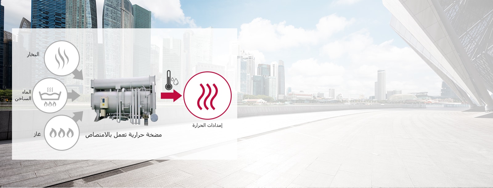 Absorption_Heat_Pump_02_AR_1530159759150