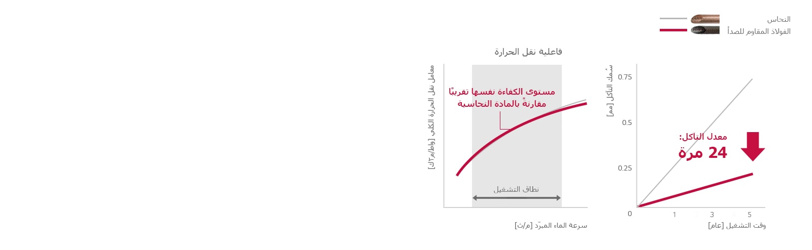 Steam_Type_03_AR_1530152971959