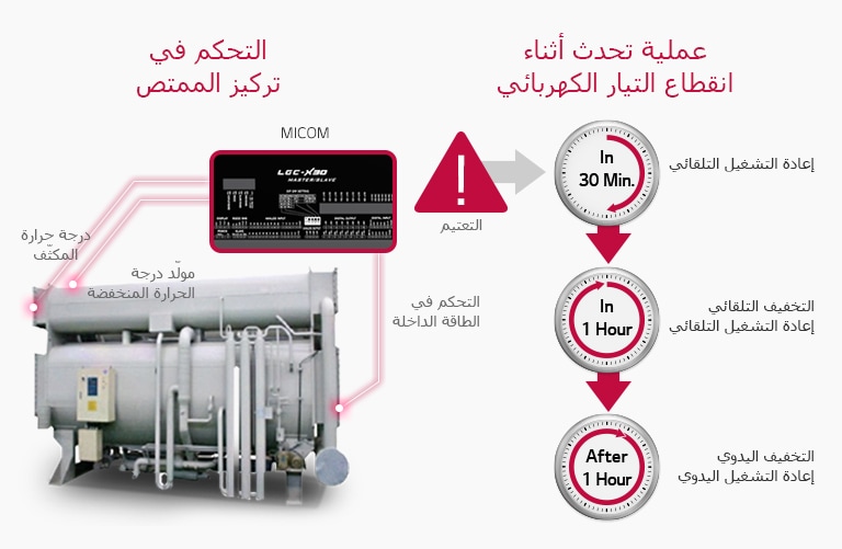 absorption-heat-pump_m_ar_1531380126968
