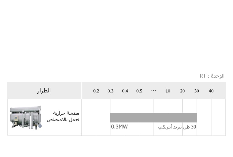 Absorption-Heat-Pump_M09_AE-AR_Re_1531189365947