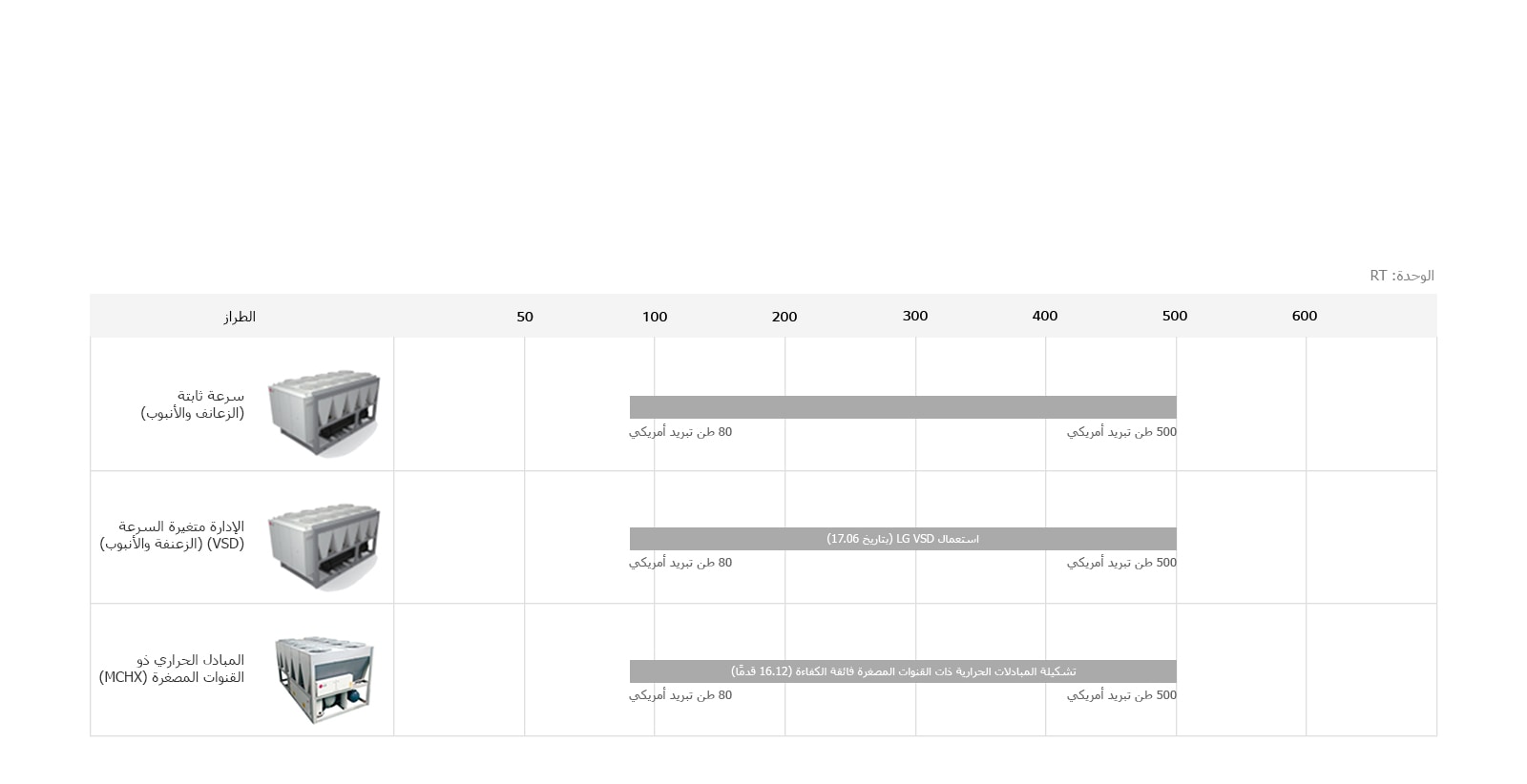 Air-cooled_Screw_Chiller_05_AR_1530151627402