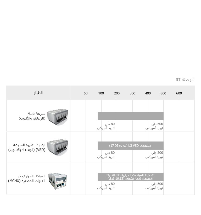 Air-cooled_Screw_Chiller_05_AR_1530151627402