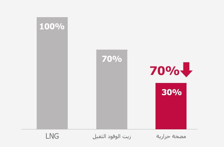 Centrifugal_Heat_Pump_03_m_AR_1530159676575