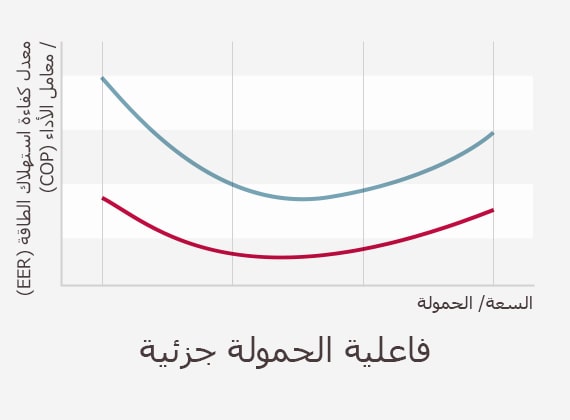 Centrifugal_Chiller_03_02_AR_re_1534223918389