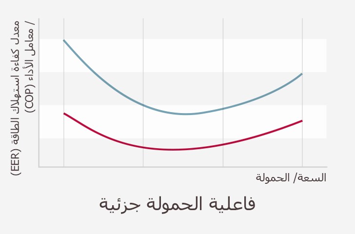 Centrifugal_Chiller_03_02_AR_m_re_1534223928212