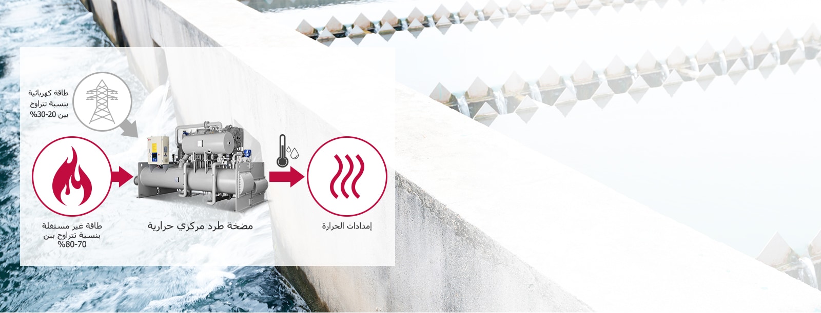 Centrifugal_Heat_Pump_02_AR_1530159641298