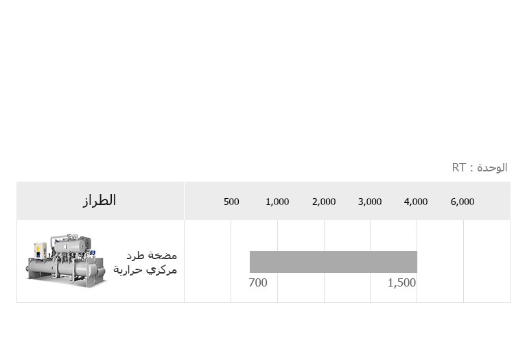 Centrifugal-Heat-Pump_M08_AE-AR_Re_1531189456971