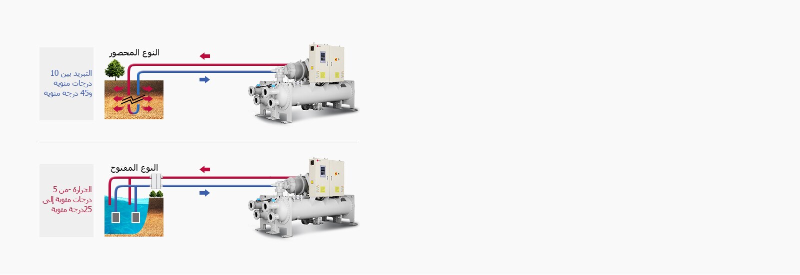 Water-cooled_Screw_Geo_Thermal_Heat_Pump_02_AR_1530160074440