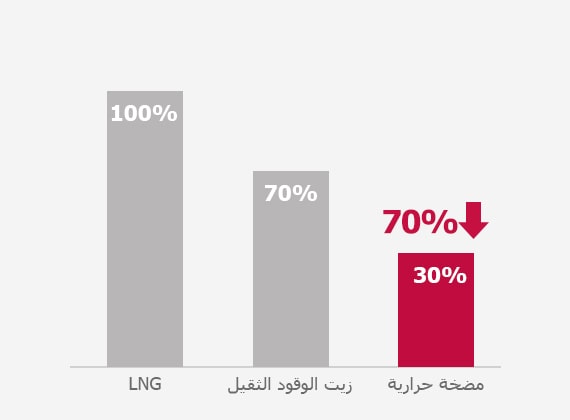 Centrifugal_Heat_Pump_03_AR_1530159671018