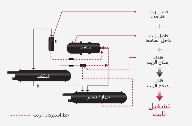Water-cooled_Screw_Chiller_02_02_m_AR_1530151430208
