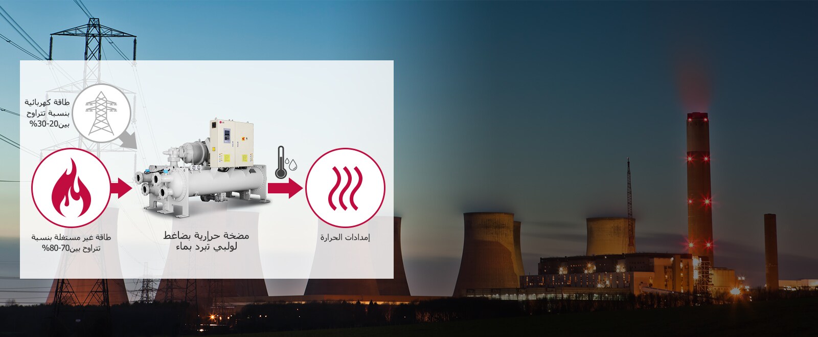 Water-cooled_Screw _Heat_Pump_02_AR_1530159906445