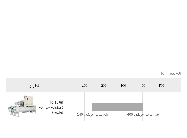 Water-cooled_Screw _Heat_Pump_07_m_AR_1530159947035