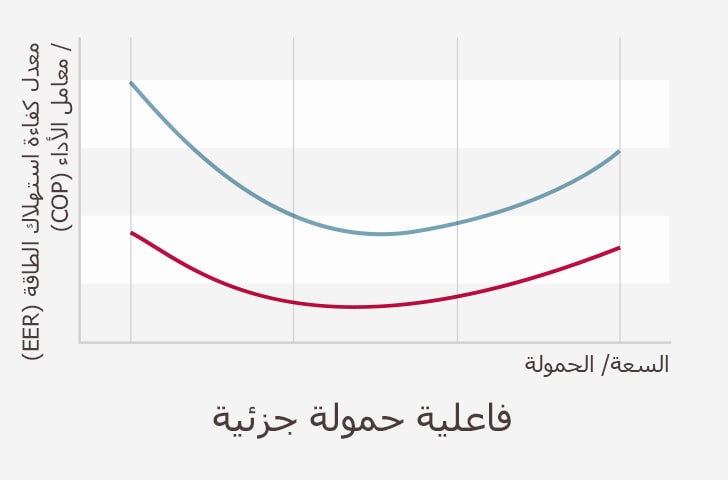 Ice_Storage_Centrifugal_Chiller_05_2_m_AR_1530160181014