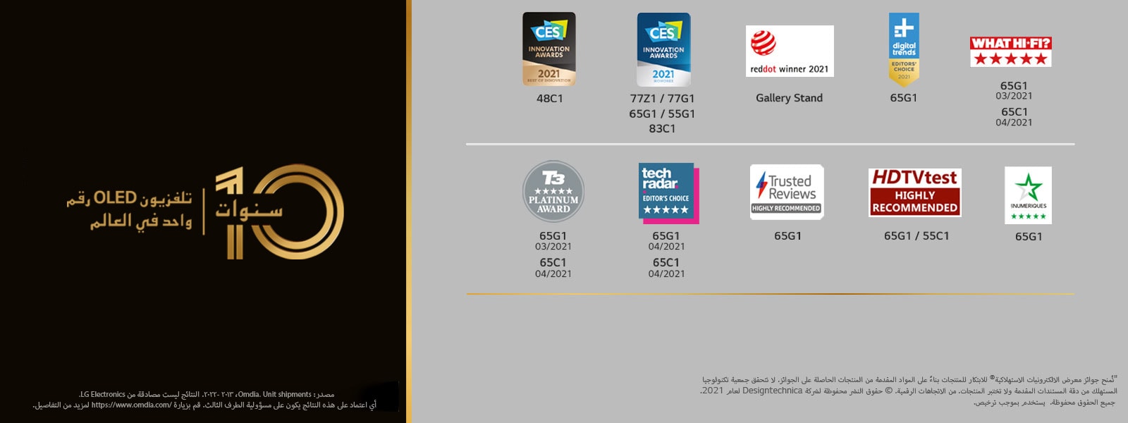 يتعلق الأمر بالمعلومات المقدمة حول تلفزيون OLED من إل جي الحائز على الجائزة. يتم تضمين علامات الجوائز التي تعزز التميز بتلفزيونات OLED من إل جي.