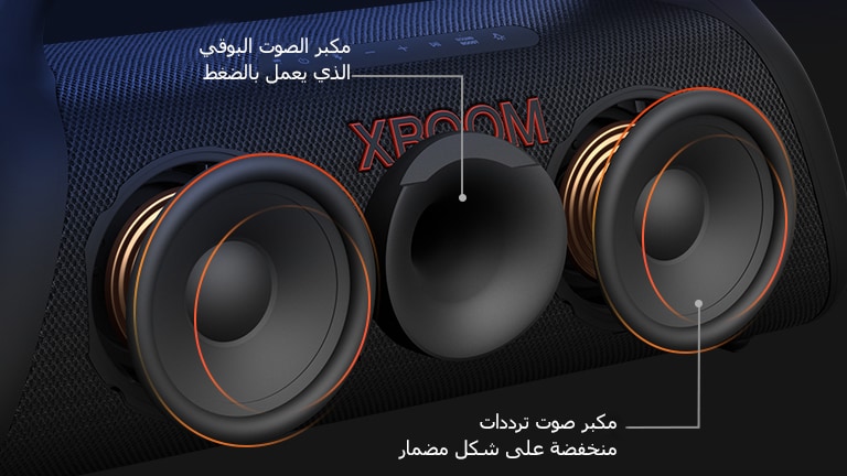 عرض قطري لمكبر الصوت XBOOM Go XG9 من إل جي، يُظهر مكبر الصوت البوقي الذي يعمل بالضغط ومكبّر صوت الترددات المنخفضة على شكل مضمار.