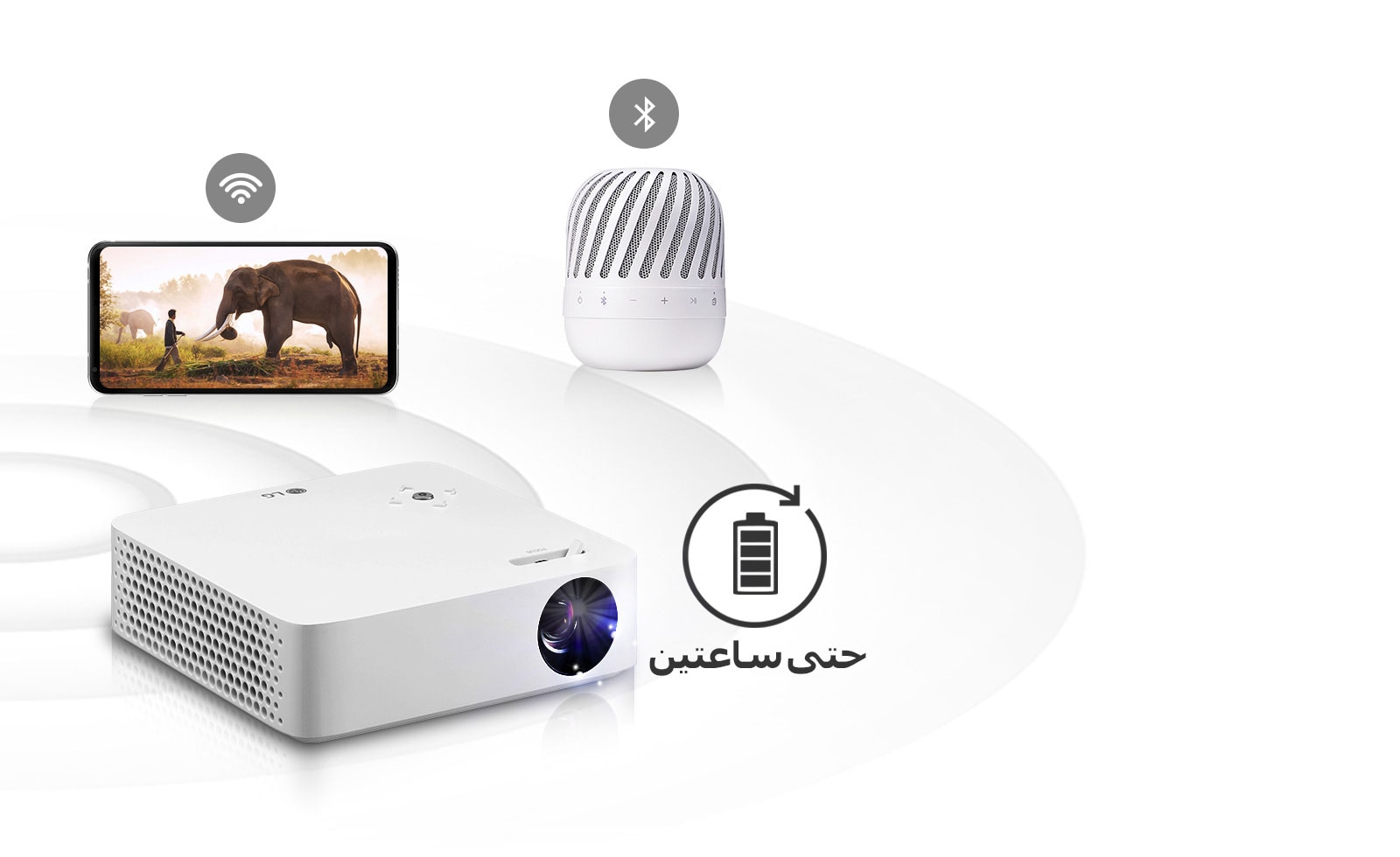 لاسلكي ثلاثي بشكل مثالي1