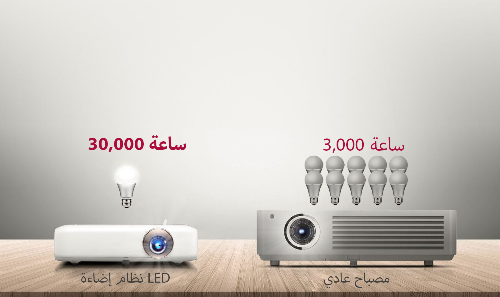 30.000 ساعة من المتعة والترفيه