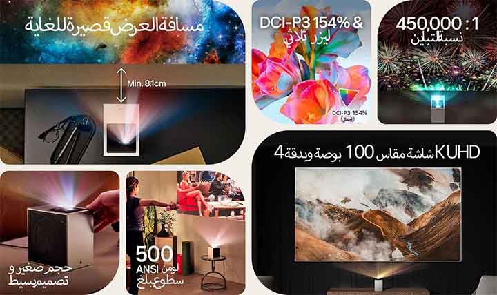 ستة أجهزة عرض مختلفة من LG CineBeam وصور العرض الخاصة بها معروضة معًا.