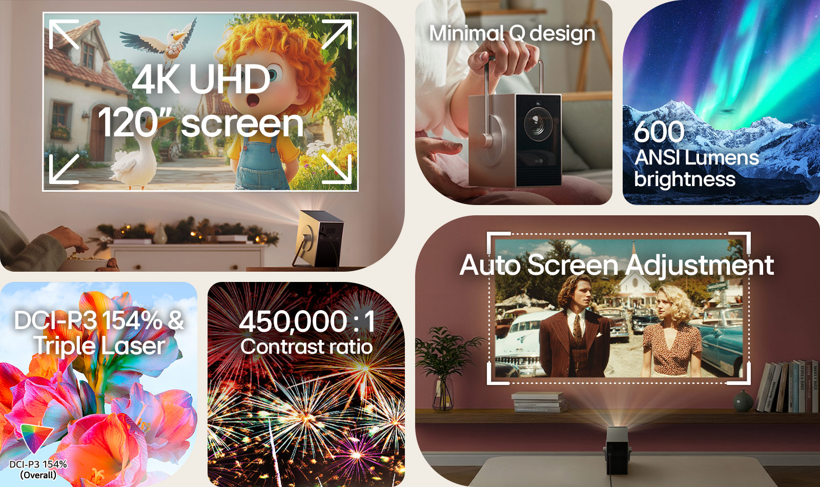 شاشة 120 بوصة بدقة 4K UHD، تصميم Q أنيق بأقل قدر من العناصر، سطوع 600 ANSI Lumens، تغطية لونية DCI-P3 154%، ليزر ثلاثي، نسبة تباين 1:‏450,000، وضبط تلقائي للشاشة.	