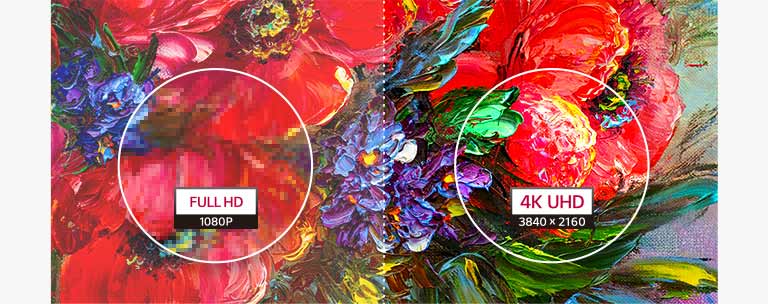 مقارنة بين دقة FULL HD و4K UHD.