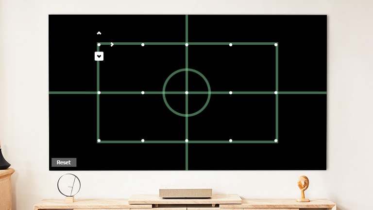 التفاف بمقدار 4/9/15 نقطة.