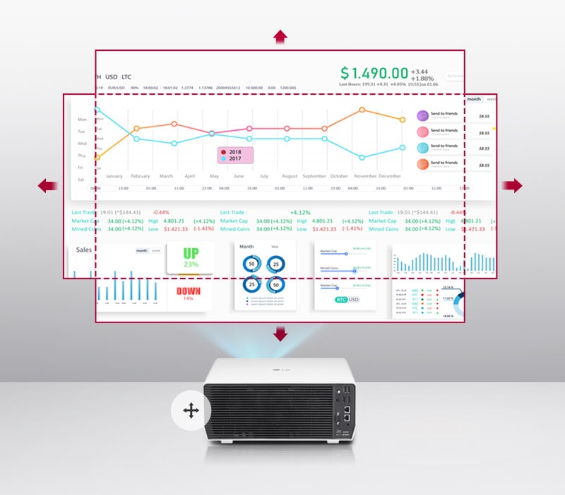 تغيير اتجاه العدسات (أفقي ±%20، عمودي ±%50)