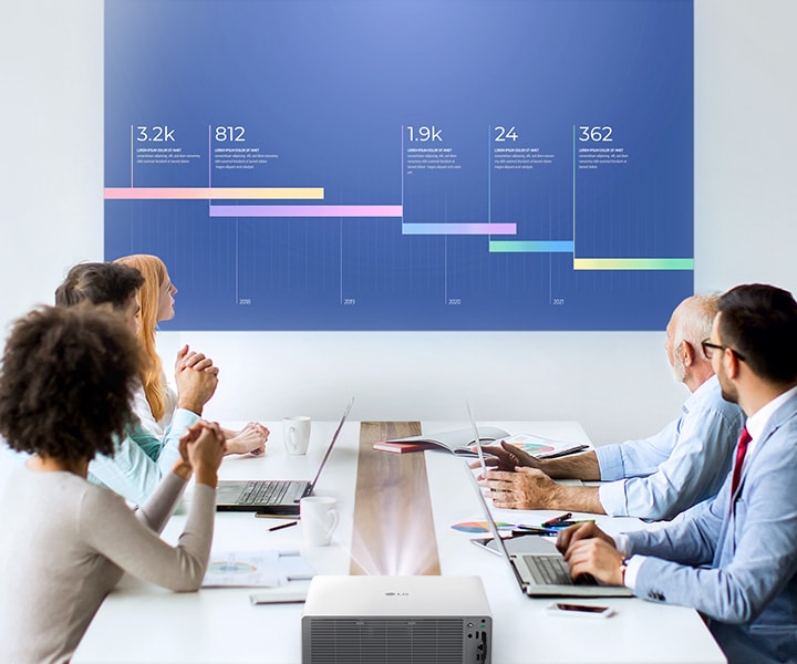 خمسة أشخاص يعقدون اجتماعًا في غرفة ساطعة، ويشاهدون شاشة نابضة بالحياة مع جهاز عرض LG ProBeam.