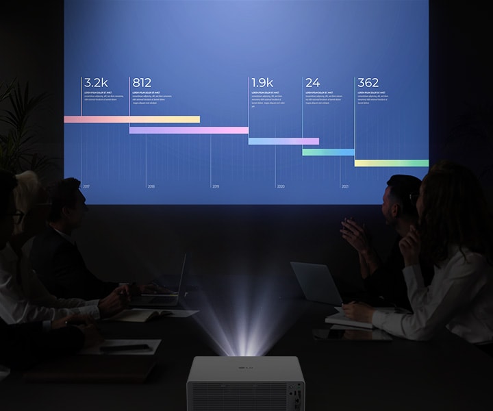 خمسة أشخاص يعقدون اجتماعًا في غرفة مظلمة، ويشاهدون شاشة نابضة بالحياة مع جهاز العرض LG ProBeam.
