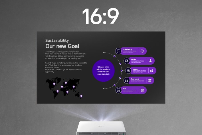 جهاز عرض LG ProBeam يعرض عرضًا تقديميًا بنسبة عرض إلى ارتفاع 16:9 بشاشة عريضة، ويتميز بخارطة طريق للاستدامة مع نص وأيقونات وخريطة عالم.