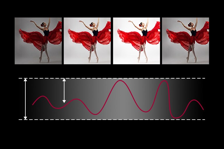 غرفة ساطعة: الحد الأدنى لتوفير الطاقة