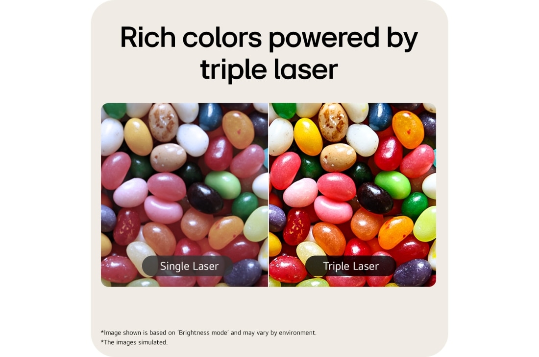 LG بروجكتور 4K ليزري لتجربة سينمائية منزلية, صورة نمط الحياة, PU615U, thumbnail 11