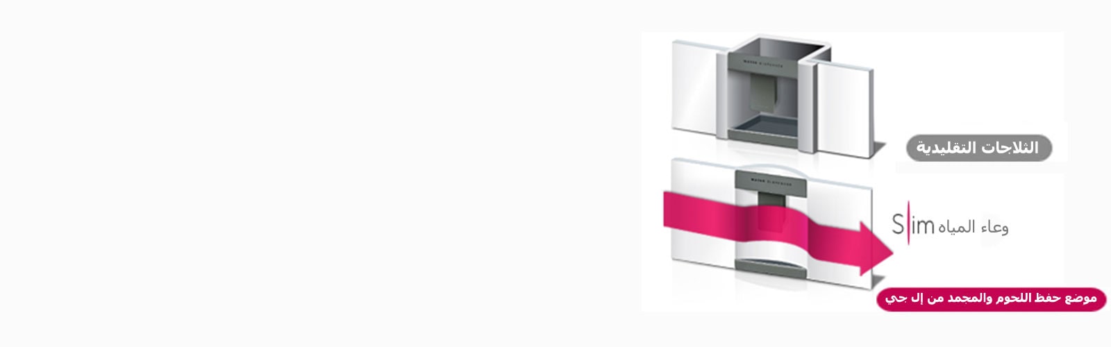 وعاء ماء رقيق