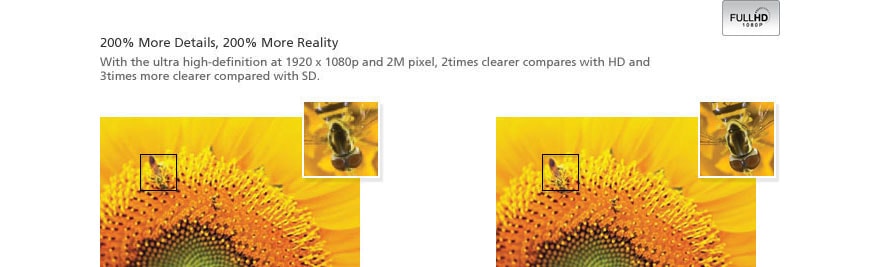 الوضوح العالي الكامل