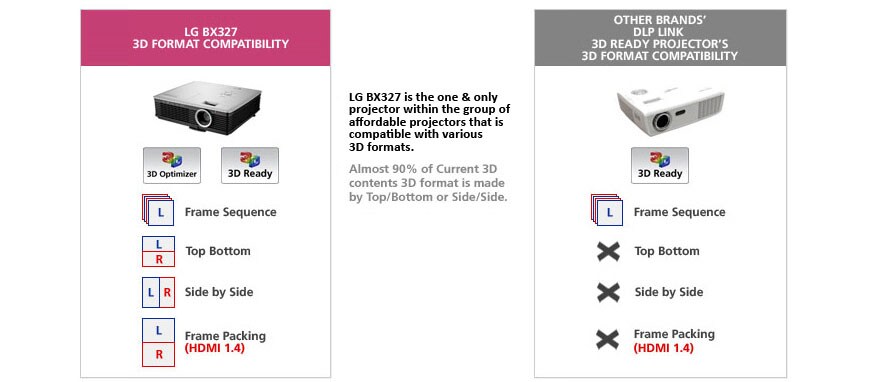 محسن ثلاثي الأبعاد